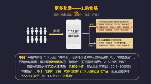 社交电商新零售团队快速实现裂变