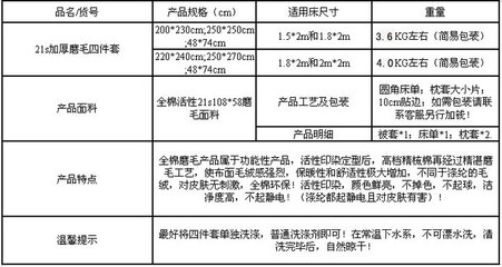 [右右家纺] 床上用品,工厂直接拿货,苏州实体店6年经验同步销售. 希望用心来做好我的网店 家居福利社 篱笆网 - 年轻家庭 生活社区